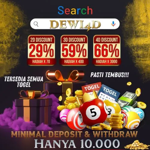 Keluaran SGP: Togel Singapore, Data SGP Prize, Pengeluaran SGP Hari Ini